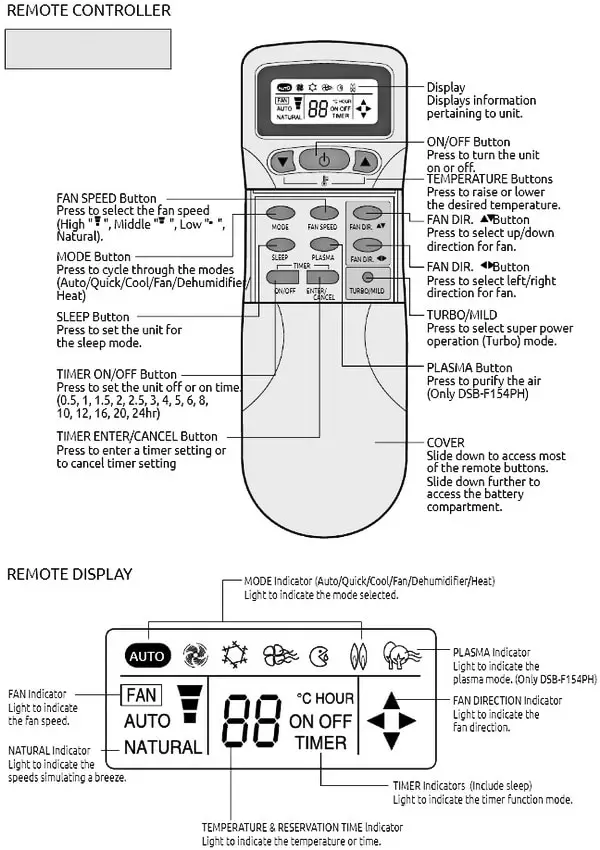 Daewoo Split Air Conditioner Remote Control