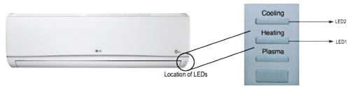 Lg Neo Plasma Aircon User Manual