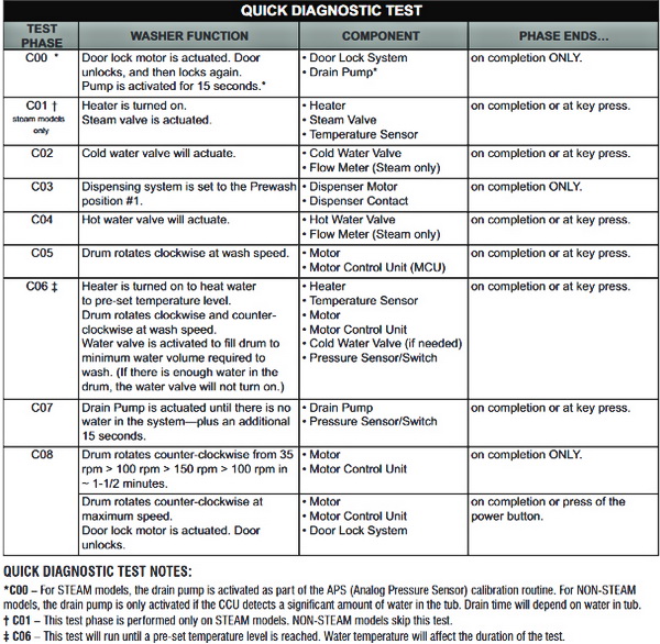 CIMAPRA19-F03-1 Schulungsangebot