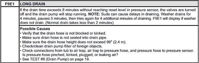 Whirlpool Washer Error Code E01 - F9E1