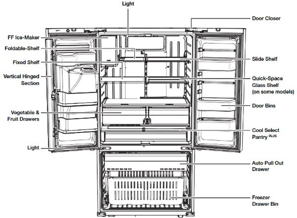 35 Samsung Rfg297aars Parts Diagram - Free Wiring Diagram ...