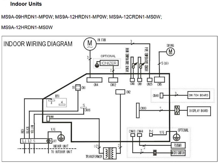 Senville Mini Split AC Indoor Unit Wiring Diagram