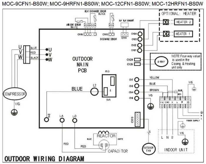 Air Conditioner Outdoor Unit Diagram | Sante Blog