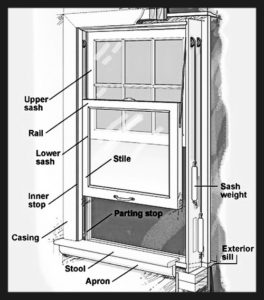 How To Fix A Window That Is Stuck - Window Will Not Close Or Open