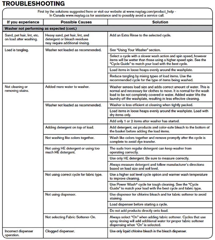 Maytag Washing Machine Top Load Model MVWX655DW Troubleshooting And