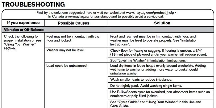 Maytag Washing Machine Top Load Model MVWX655DW Troubleshooting And