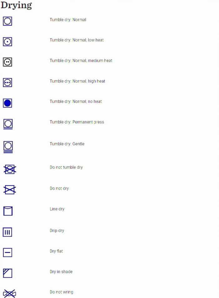 International Laundry Symbols Chart