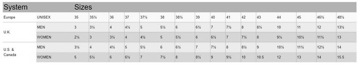 Mens And Womens Shoe Size Conversion Chart