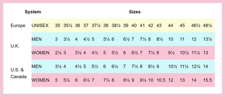 ladies shoe size conversion