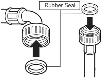 washing machine water pump leak