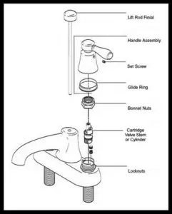 Bathroom double faucet parts diagram