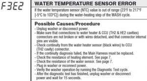 Maytag Washer Displays Error Code F3 E2 - WATER TEMPERATURE SENSOR Fault