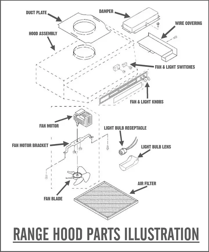 Range Hood Parts Illustration 1