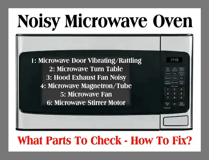 Noisy Microwave Oven - What Parts To Check - How To Fix