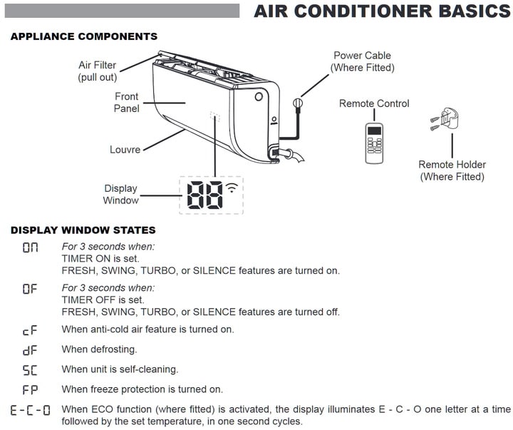 Rinnai Split System AC Troubleshooting & Error Codes