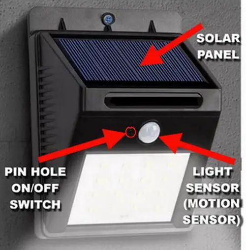 Solar Light Parts Illustration