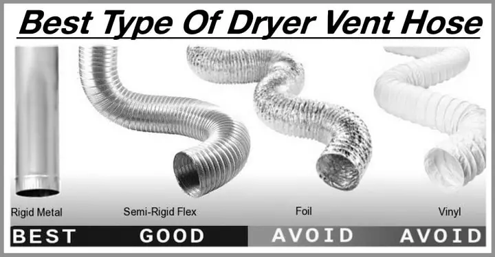 Best type of dryer vent hose