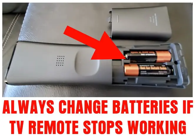 Remote Control For TV - Battery Replacement
