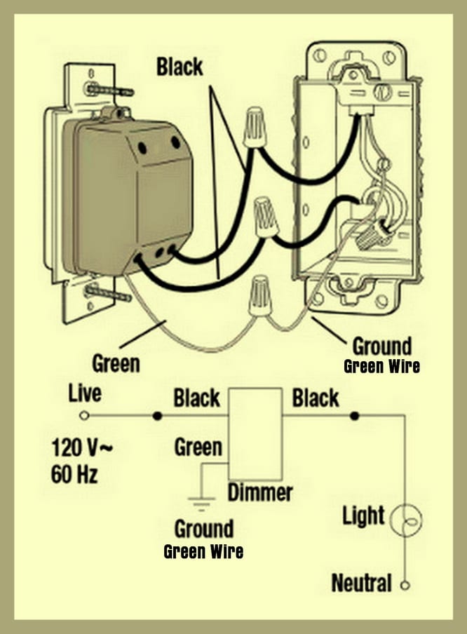 Electrical Wire Color Codes