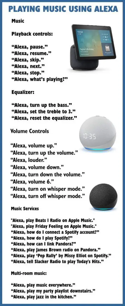 How To Use Your Amazon Alexa - Full "What Can I Ask" List