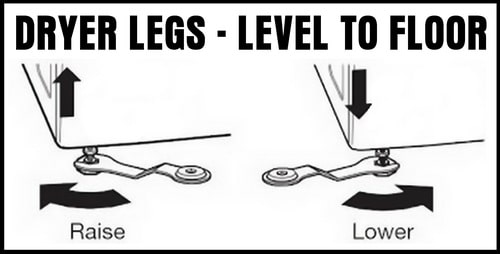 Level dryer legs to floor