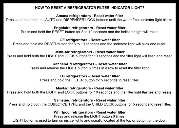 reset refrigerator filter light