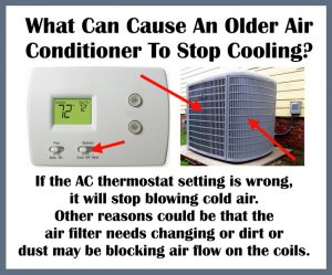 How To Fix AC Running But Not Blowing Cold Air?