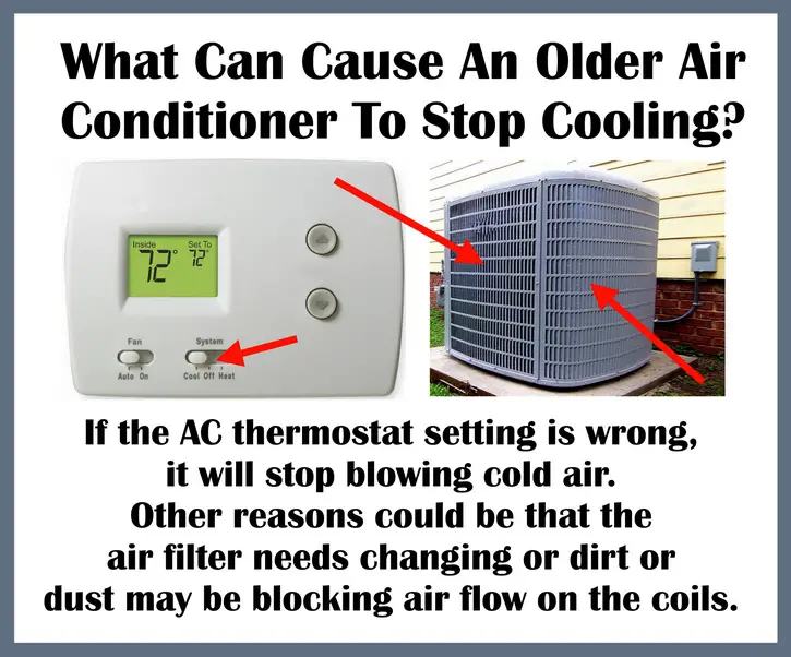 How To Fix A Portable AC That's Not Cooling (Not Blowing Cold Air)