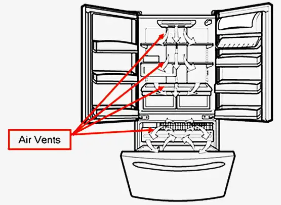 Check air vents on LG refrigerator - cooling issues