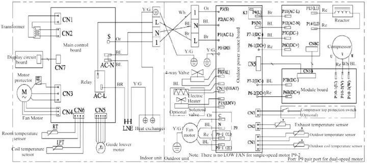 TCL AC - Inverter Split AC Unit Wiring Diagram