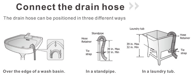 Comfee washer connect drain hose