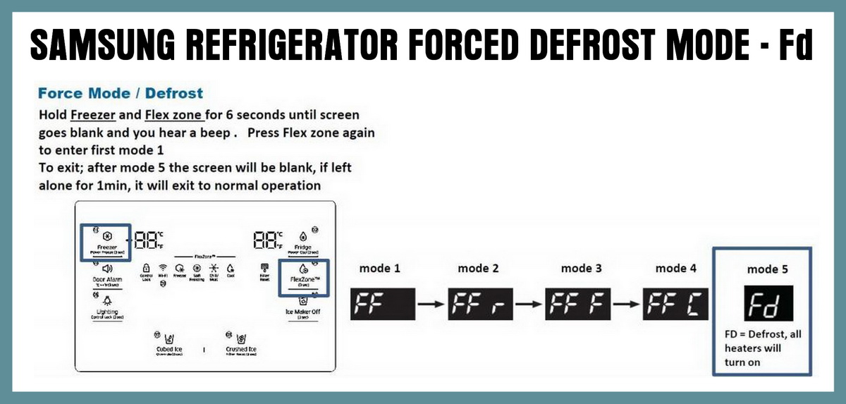 Samsung Ice Maker Freezing Up How To Force Defrost Mode Fd