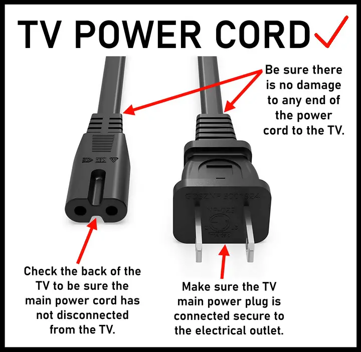 TV Power Cord Problems