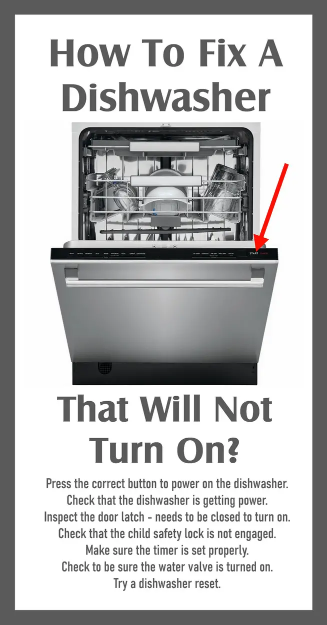 How To Fix A Dishwasher That Will Not Turn On