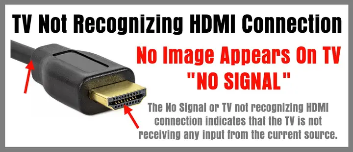 TV Not Recognizing HDMI Connection
