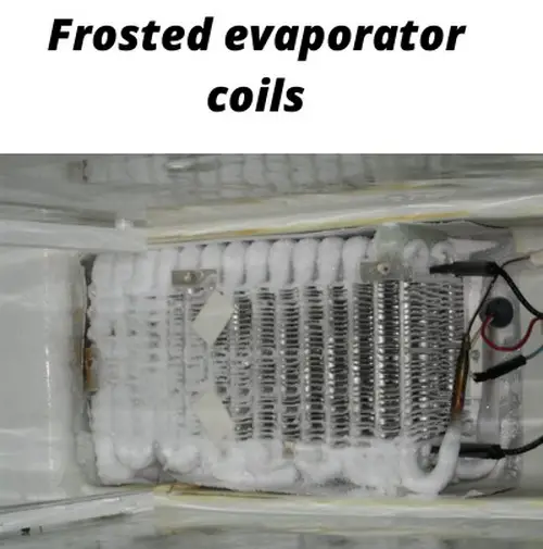 Frosted evaporator coils repair a refrigerator that will not run
