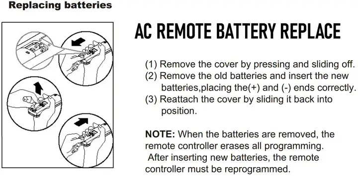 AC remote battery replace