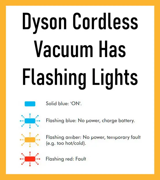 Dyson vacuum flashing lights