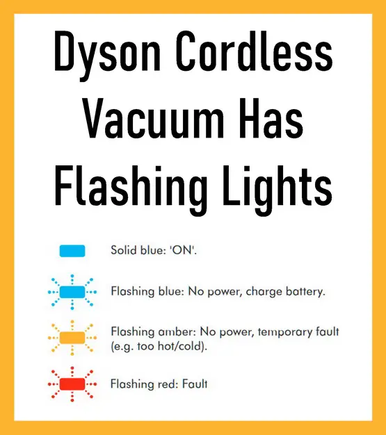 Dyson Cordless Vacuum Has Flashing Lights What Does It Mean?