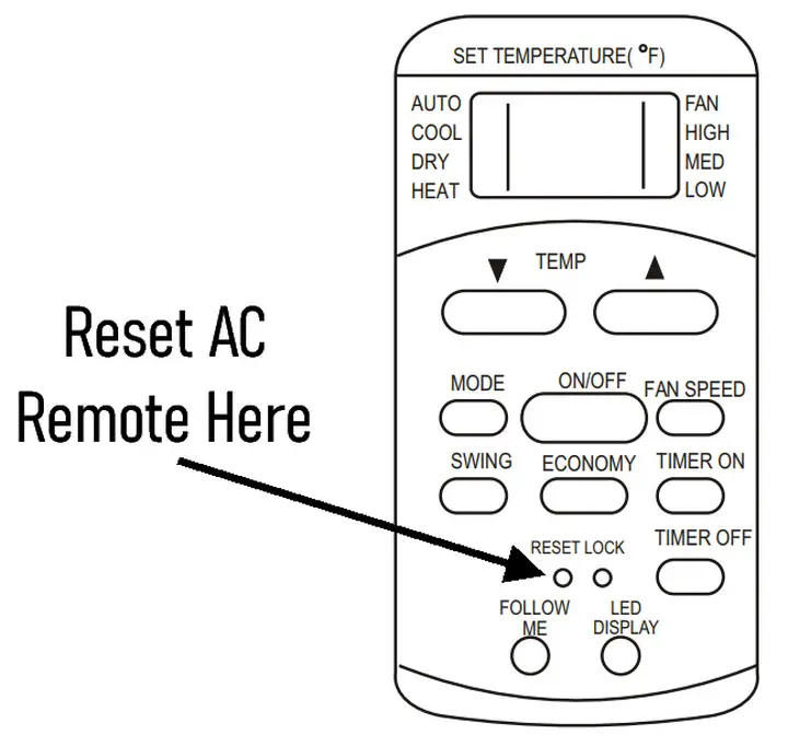 Reset AC remote