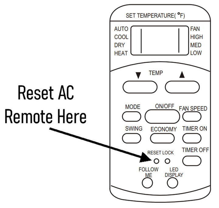 how-to-reset-your-ac-remote-in-3-easy-steps