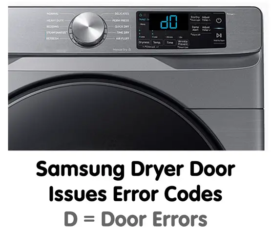 Samsung dryer door error codes