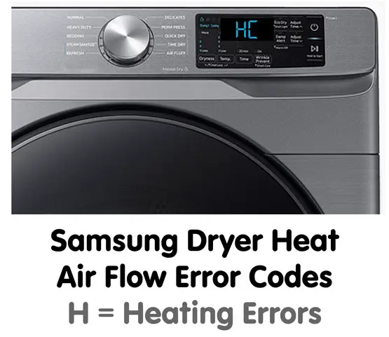 Samsung dryer heating error codes