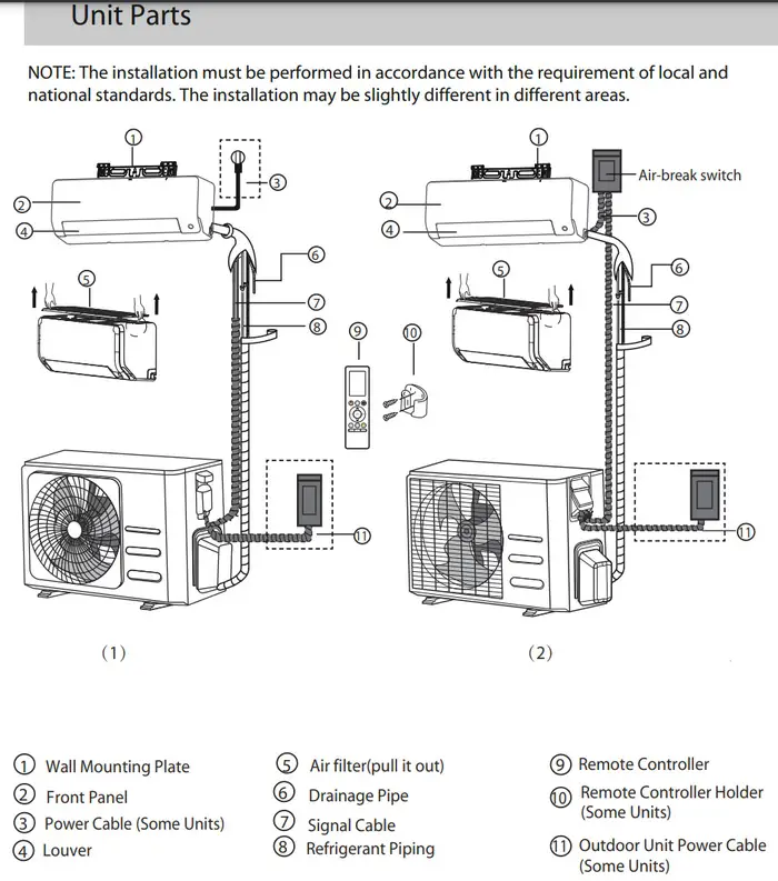 AC split system sample of repair manual