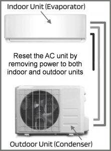 How To Reset A Mini Split AC System - Clear Errors And Faults Codes