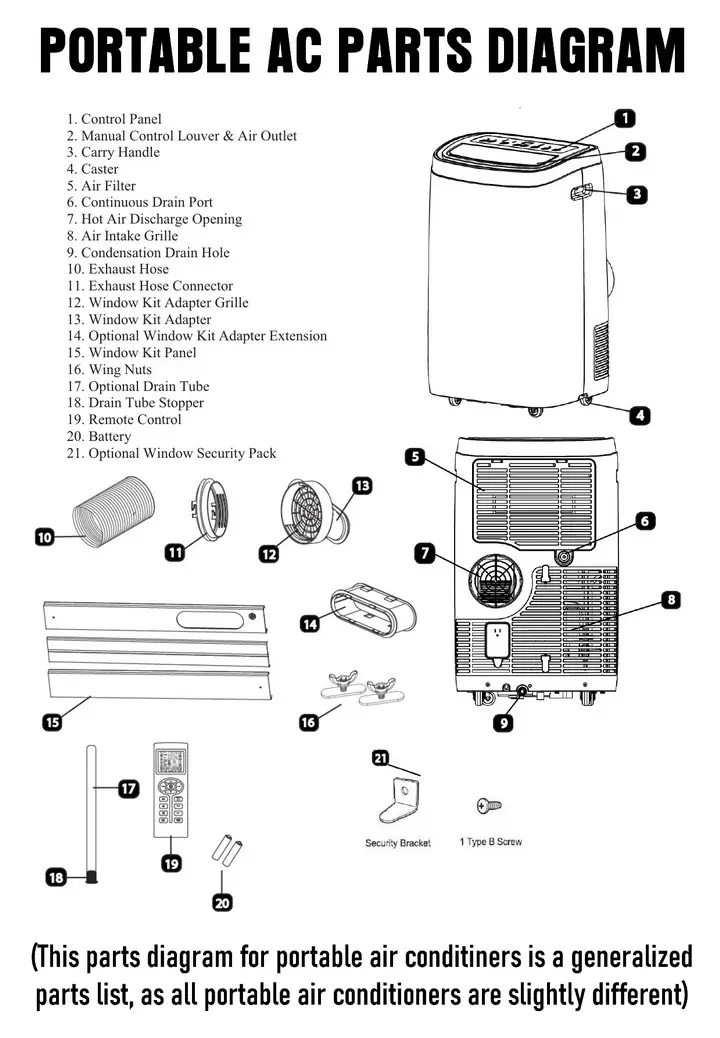 portable AC parts diagram