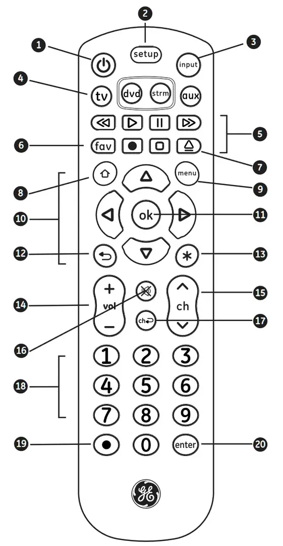 GE Universal Remote Control Instruction Manuals