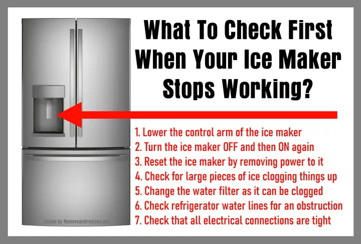 7 Quick Fixes To Get Your Refrigerator Ice Maker Working