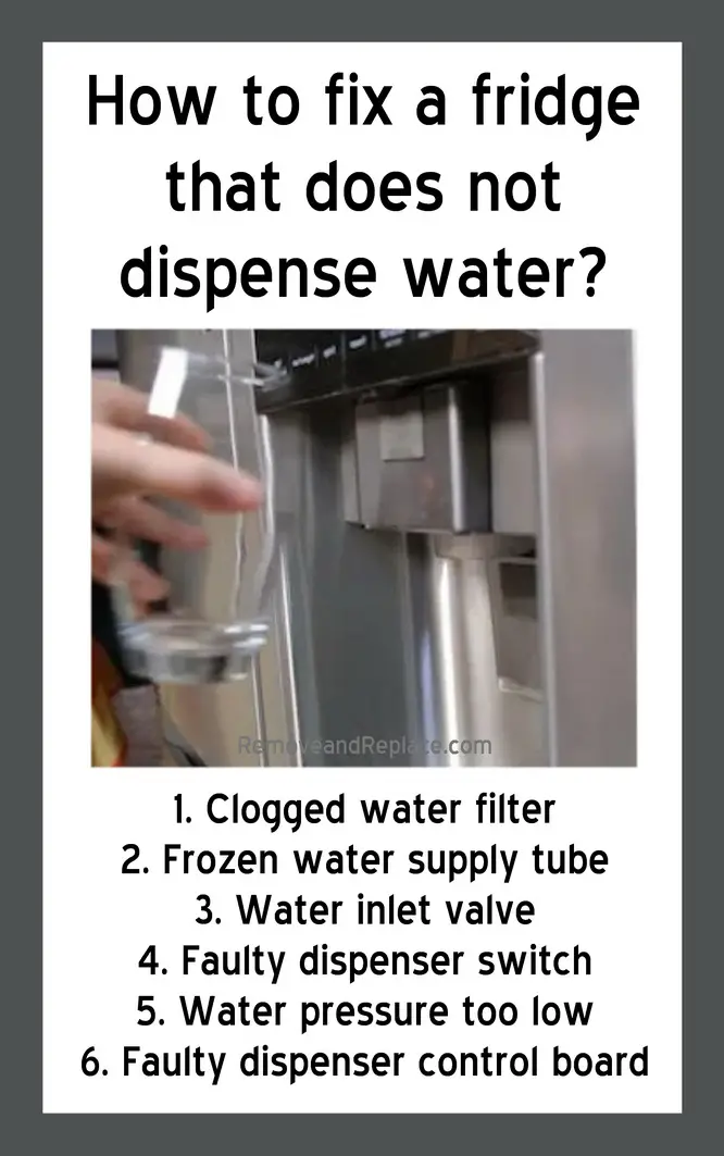 How to fix a fridge that does not dispense water
