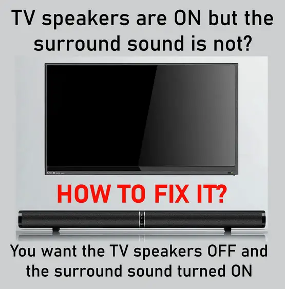 TV speakers ON but Soundbar not working
